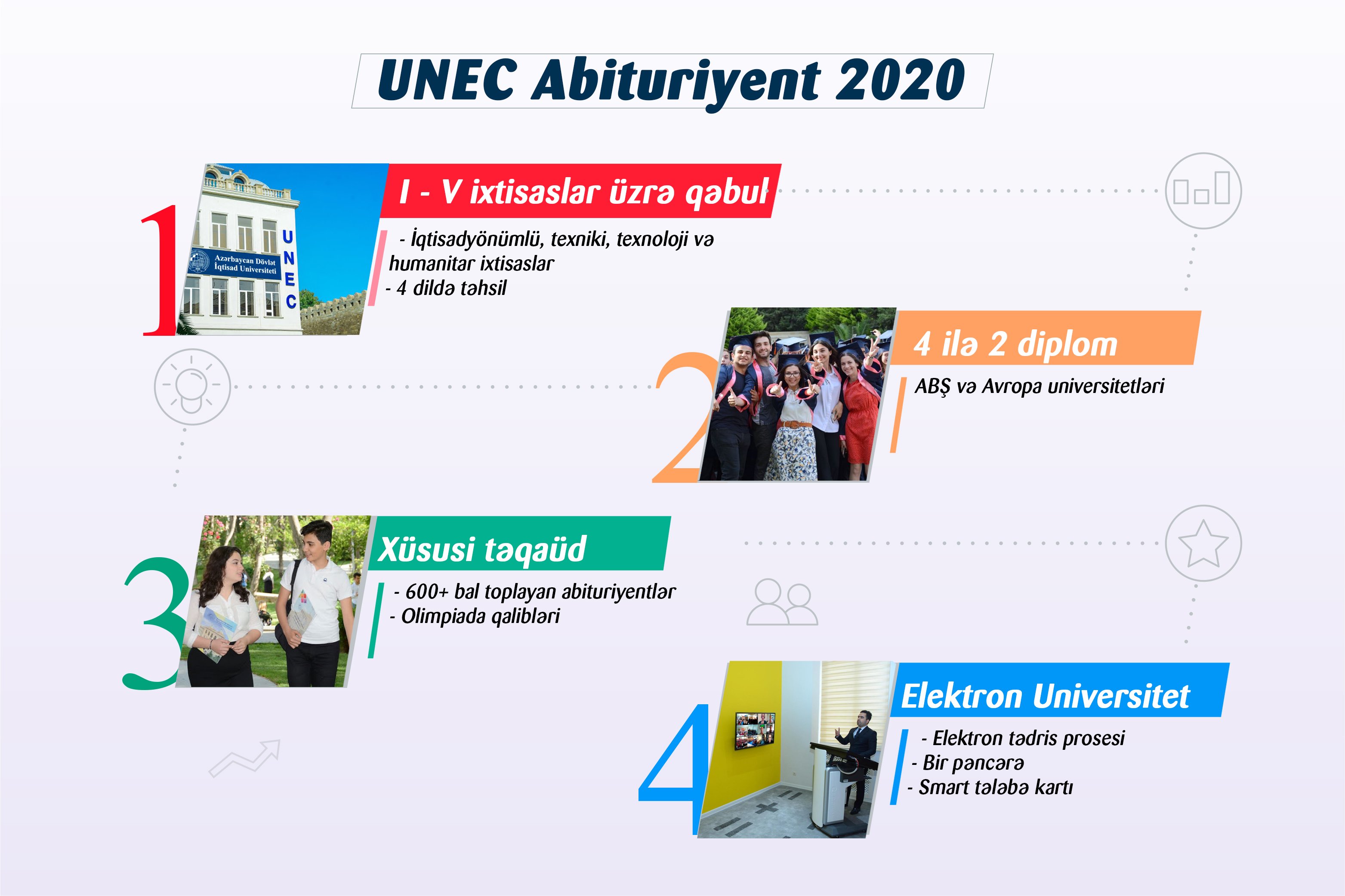 UNEC-də 5 ixtisas qrupu üzrə tələbə qəbulu aparılacaq